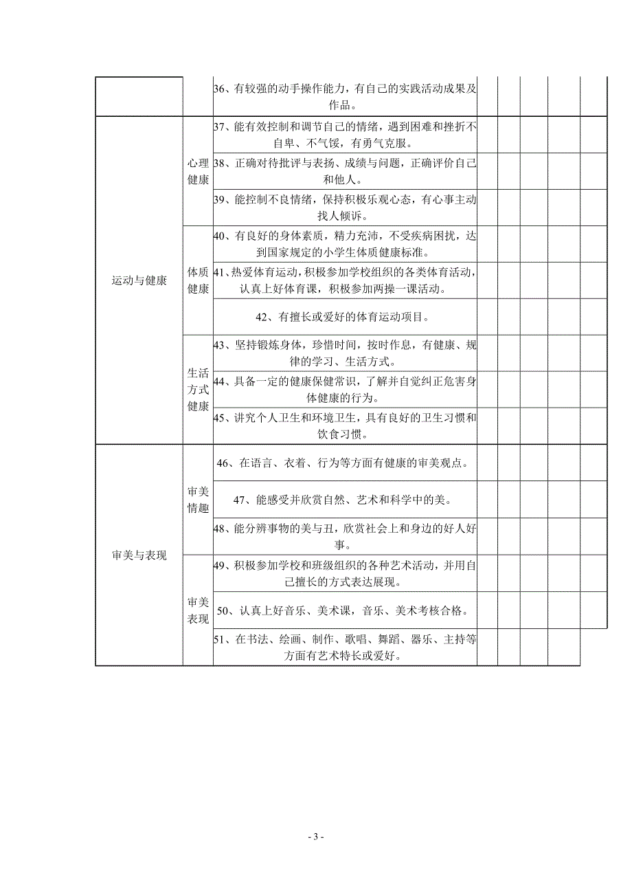 南王庄小学学生素质教育测评表.doc_第3页