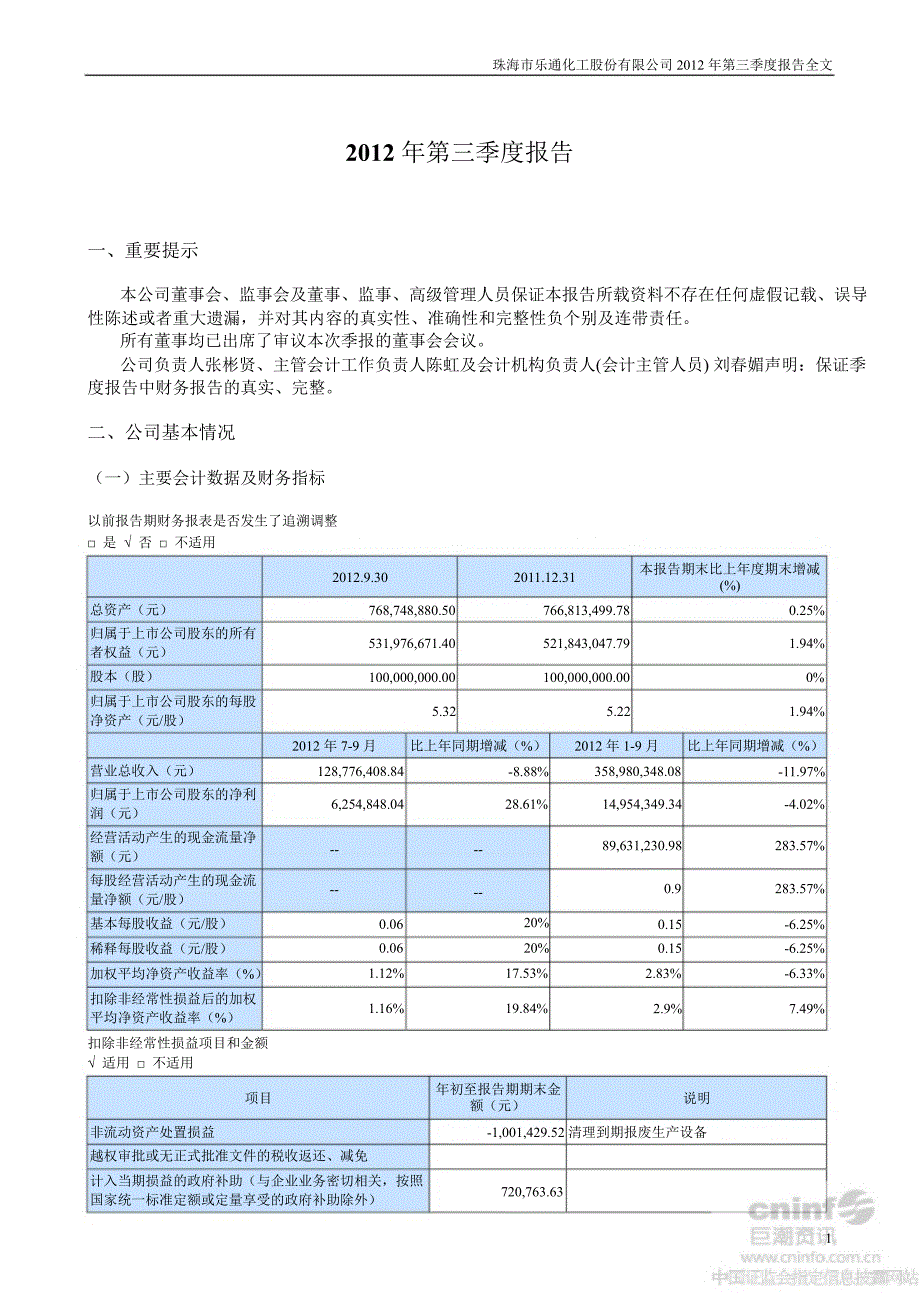 乐通股份第三季度报告全文_第1页