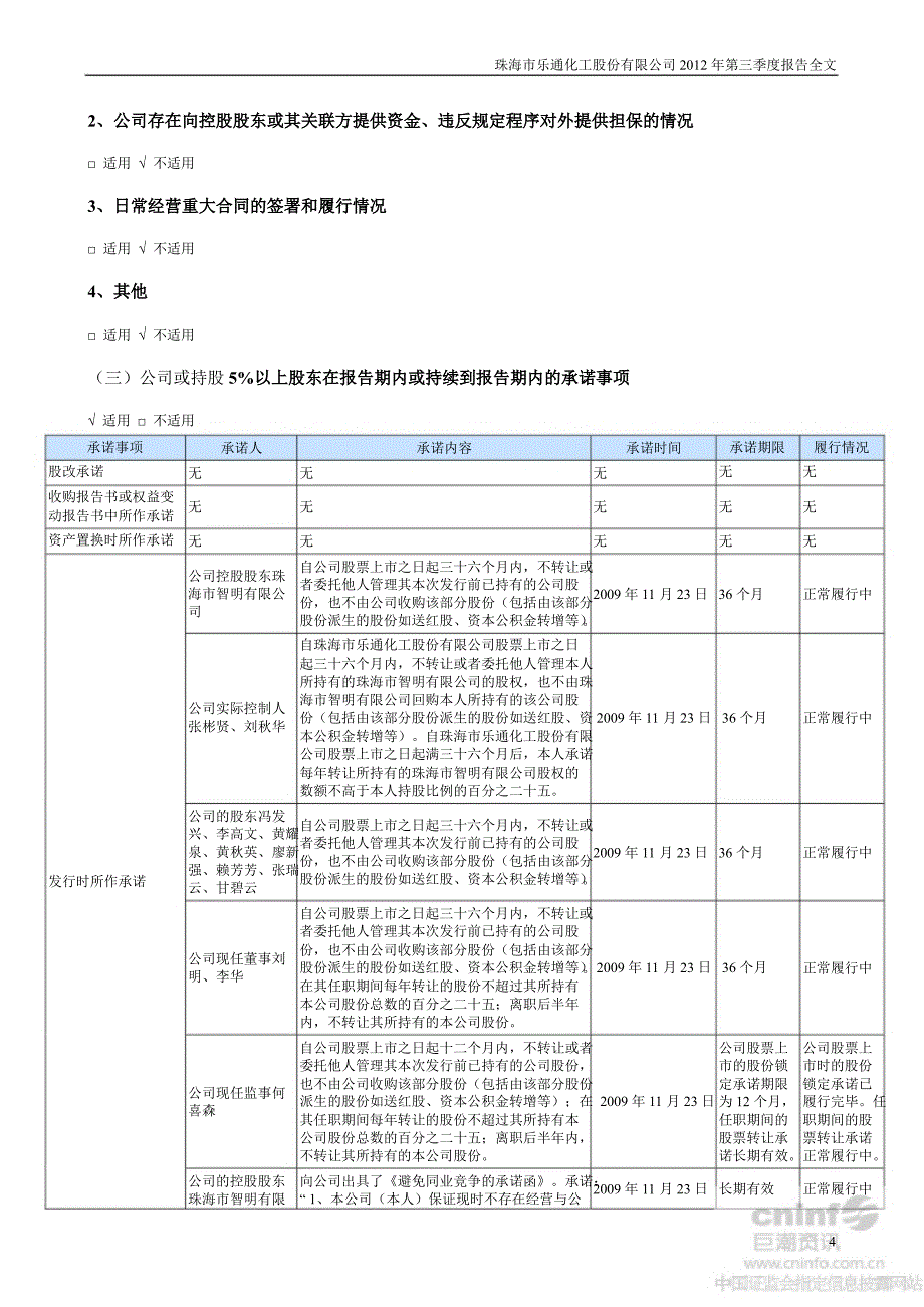 乐通股份第三季度报告全文_第4页