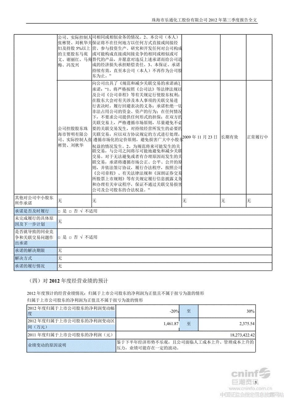 乐通股份第三季度报告全文_第5页