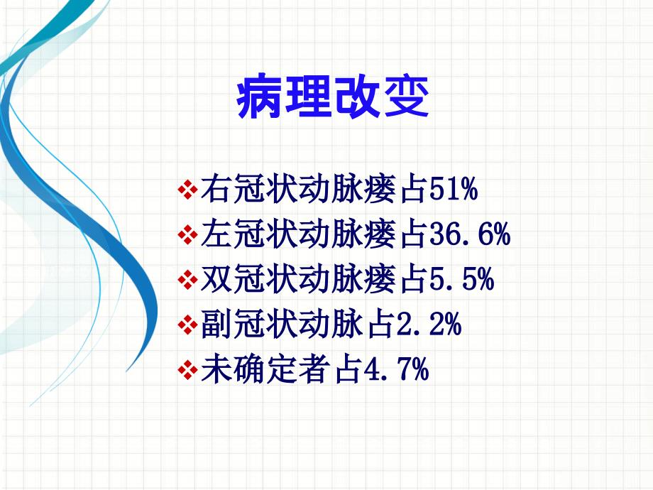 冠状动脉瘘介入治疗器械选择及操作技巧_第3页