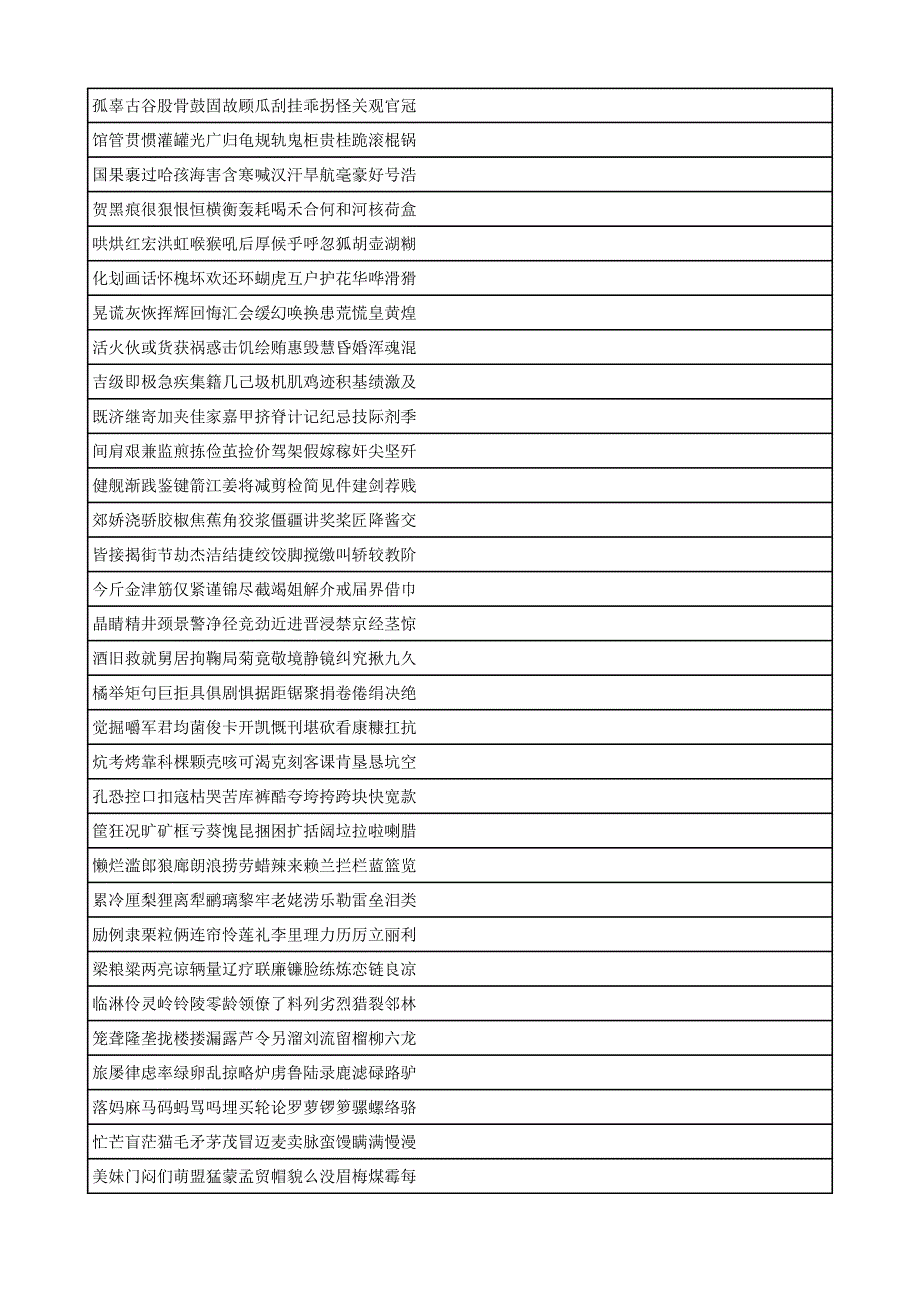 所有常用汉字大全(7000)(最新编写） （精选可编辑）.docx_第2页