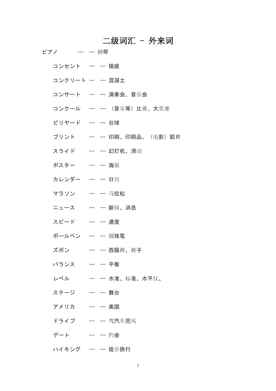 二级词汇 - 外来词.doc_第1页