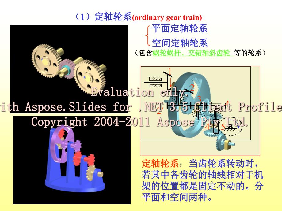 机械原理第6章齿轮系及其设计_第3页