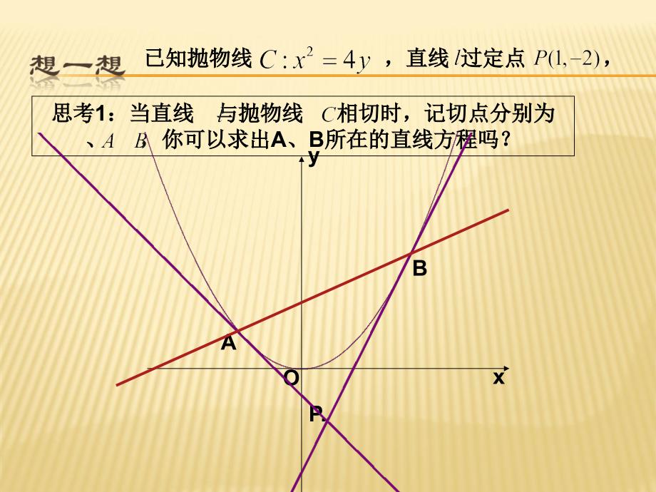 直线与抛物线2_第4页