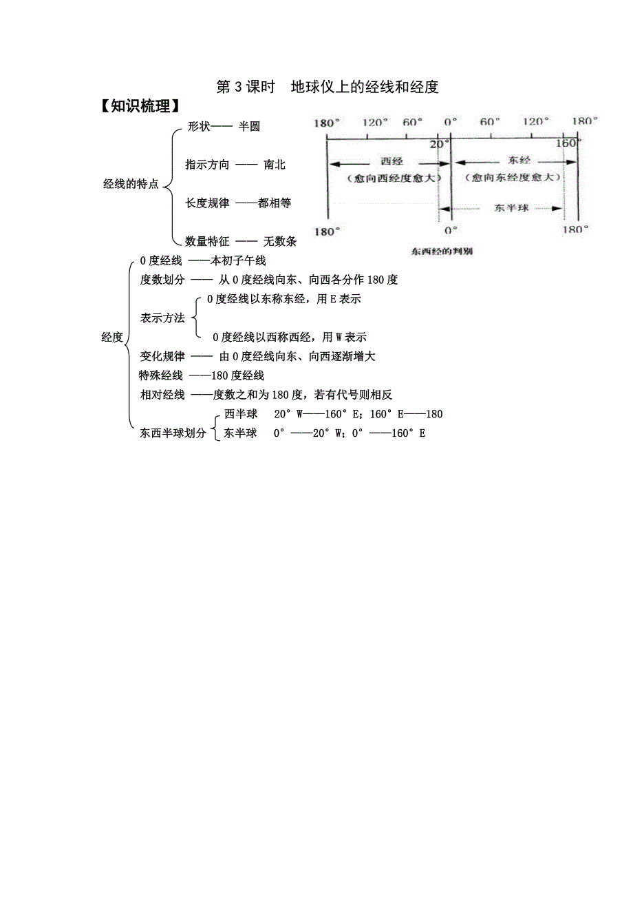 第3课时地球仪上的经线和经度_第1页