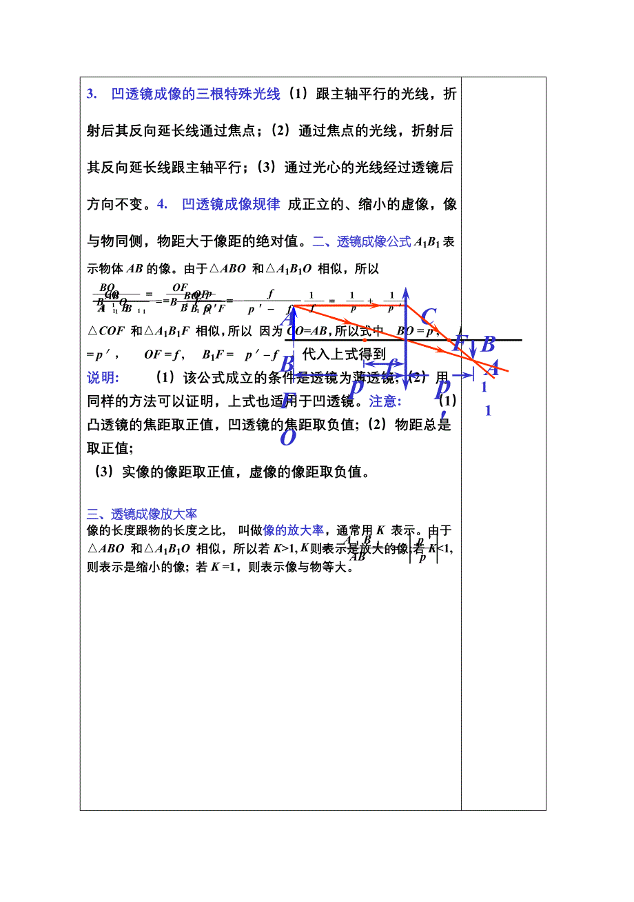 4透镜成像公式.doc_第2页