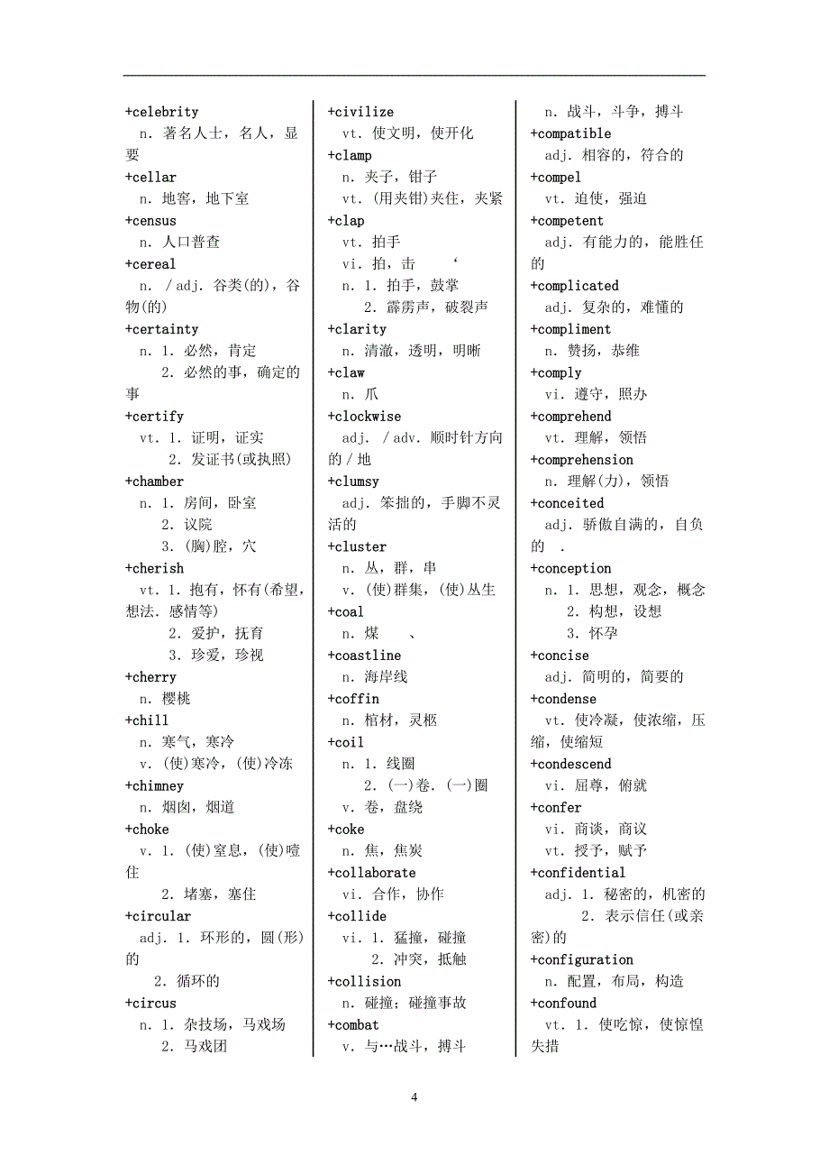 综合类职称英语A级词汇表.doc_第4页