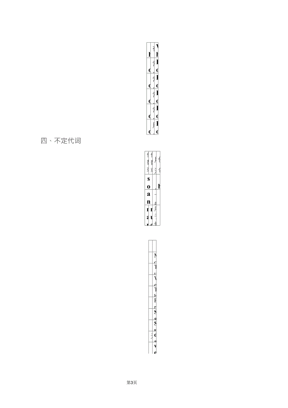 小学六年级英语词汇全_第3页