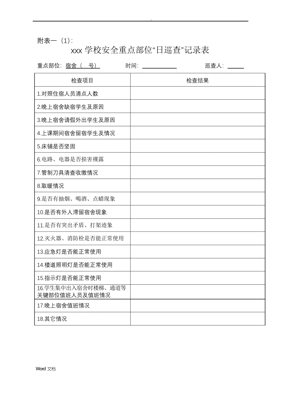 学校安全台账内容及各类表格(很全)_第2页