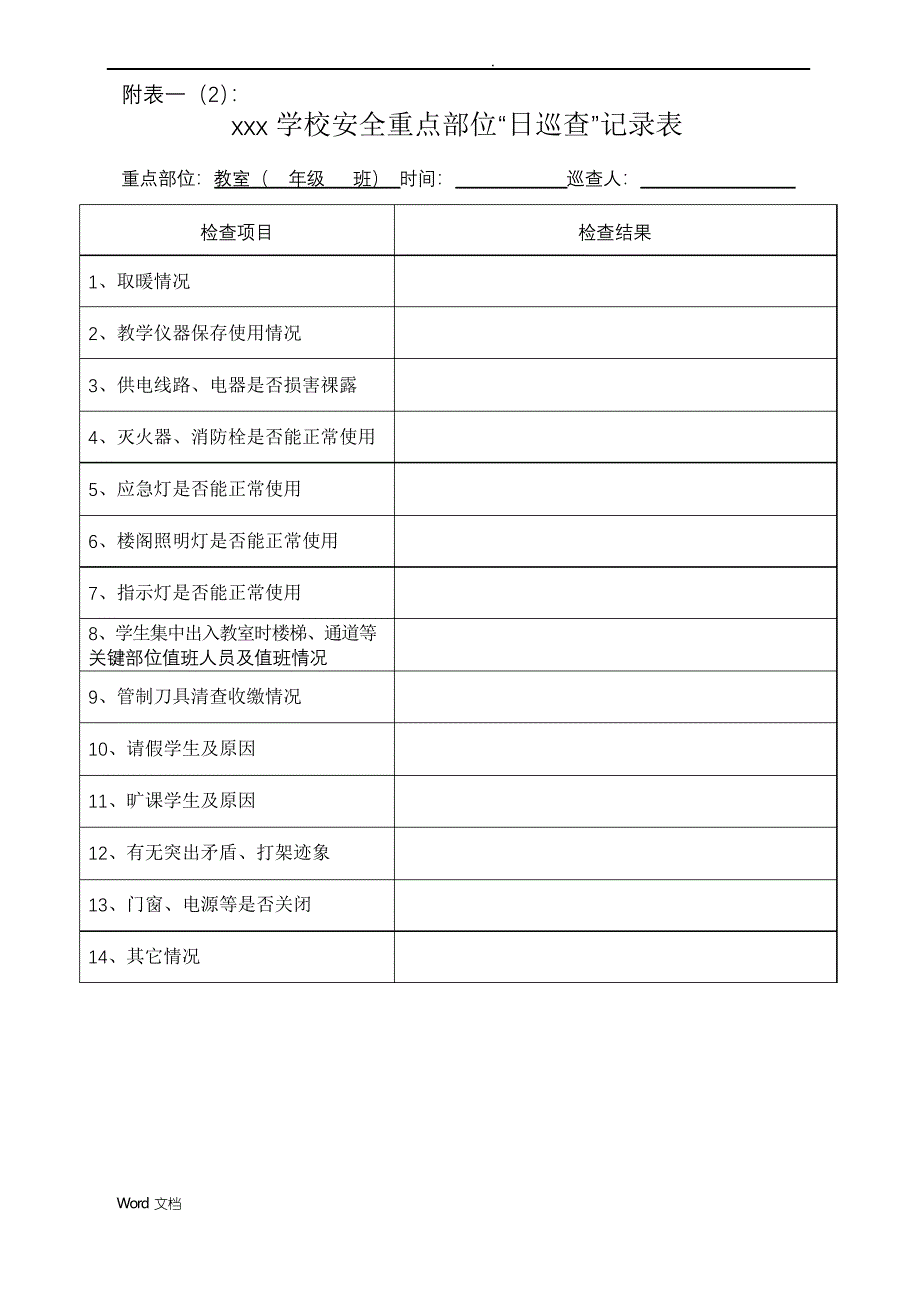 学校安全台账内容及各类表格(很全)_第3页