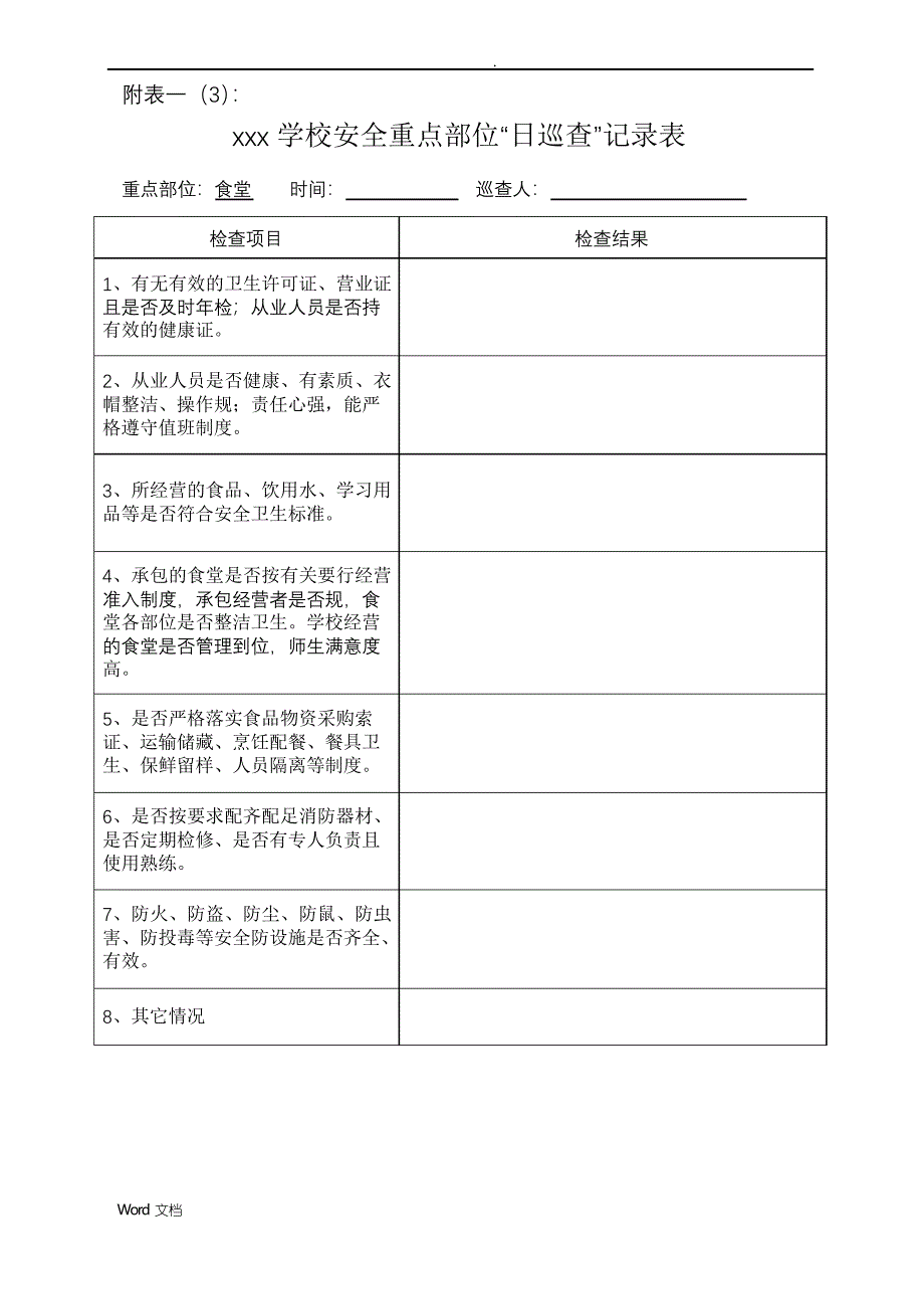 学校安全台账内容及各类表格(很全)_第4页