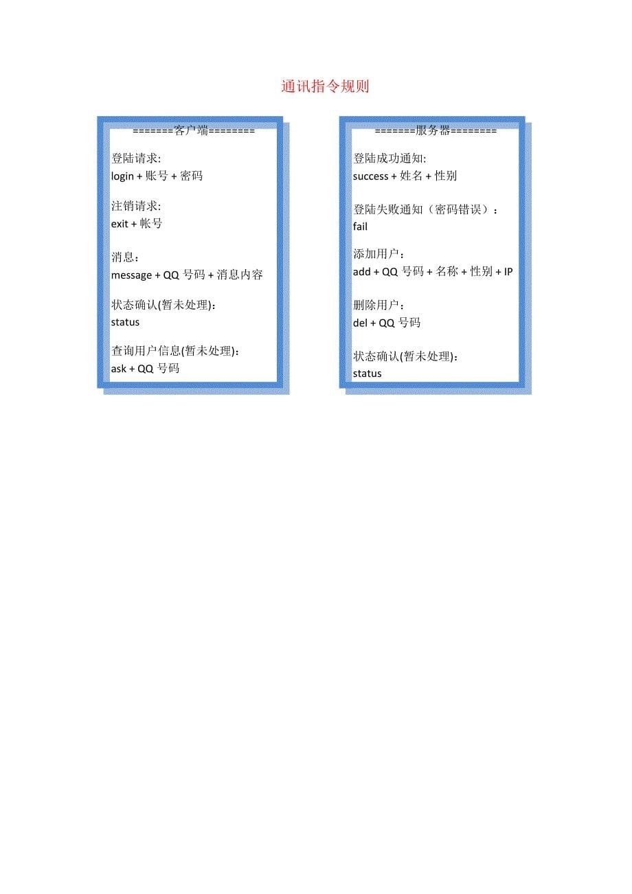 聊天程序项目分析_第5页