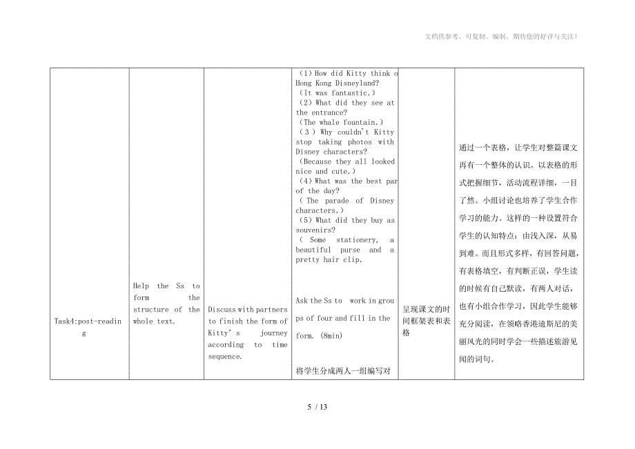 皮秀花八年级英语下册Unit2reading教案牛津译林版_第5页