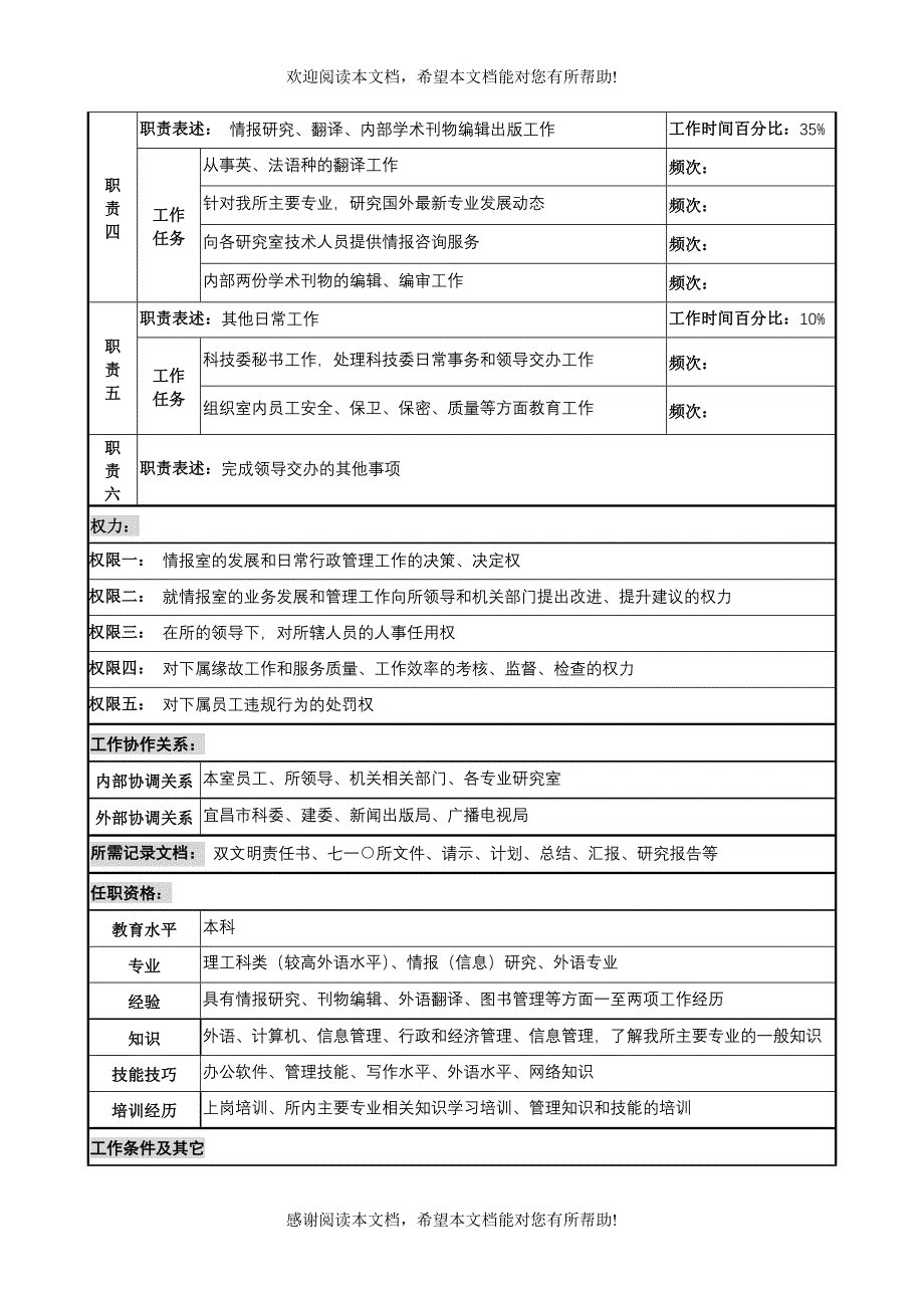 XX重工研究所105室（副）主任岗位说明书_第2页