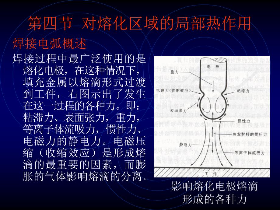 2熔化区域的局部热作用(不讲)_第3页