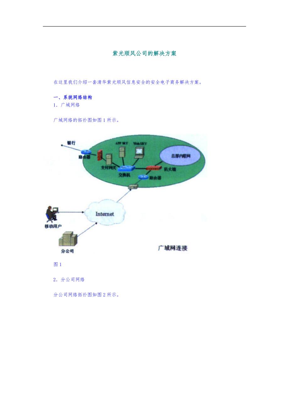 某公司信息网络与电子商务的项目解决方案_第1页