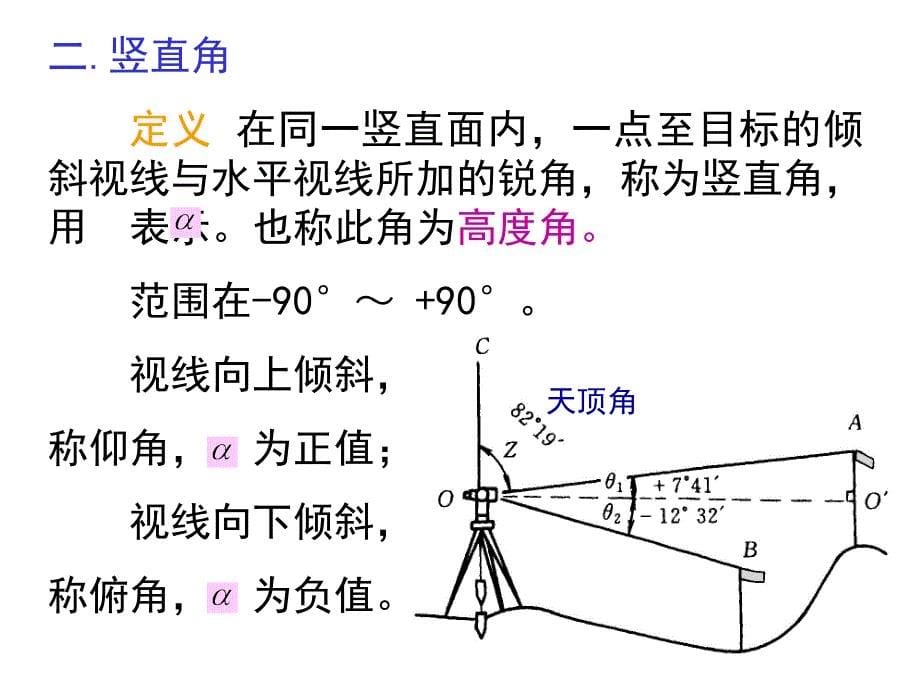 第3章角度测量09092325_第5页