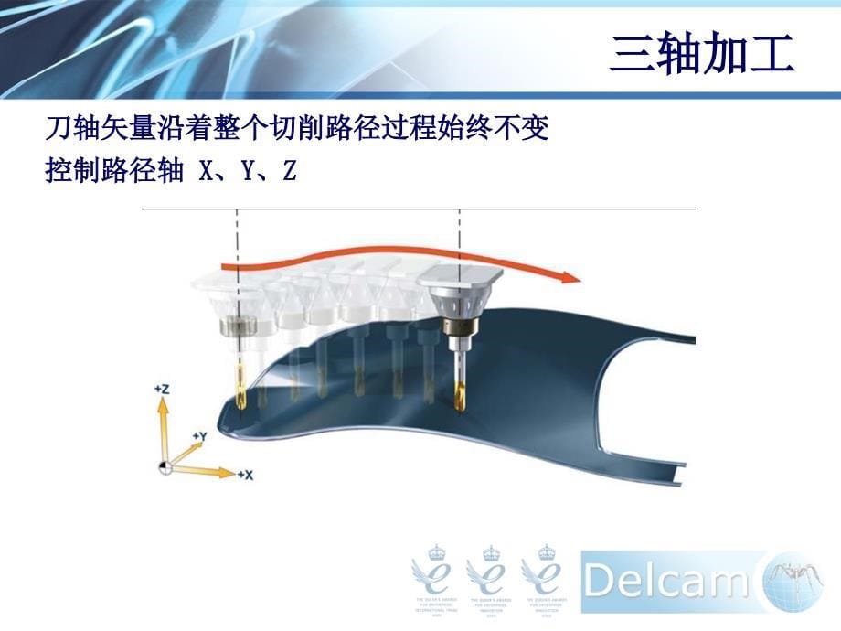 高速五轴加工中心 加工工艺图解_第5页