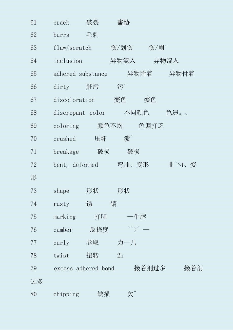 中英文连接器用语_第5页