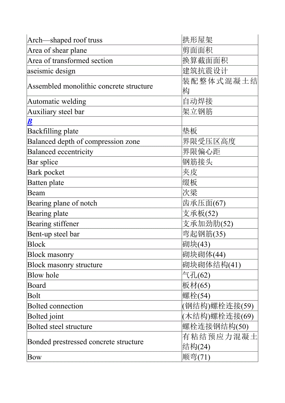 建筑专业词汇_第2页