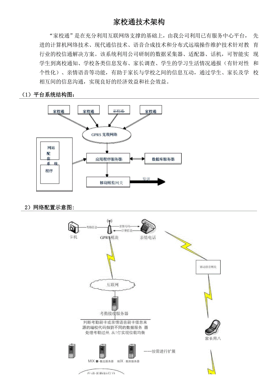 电信家校通系统_第4页