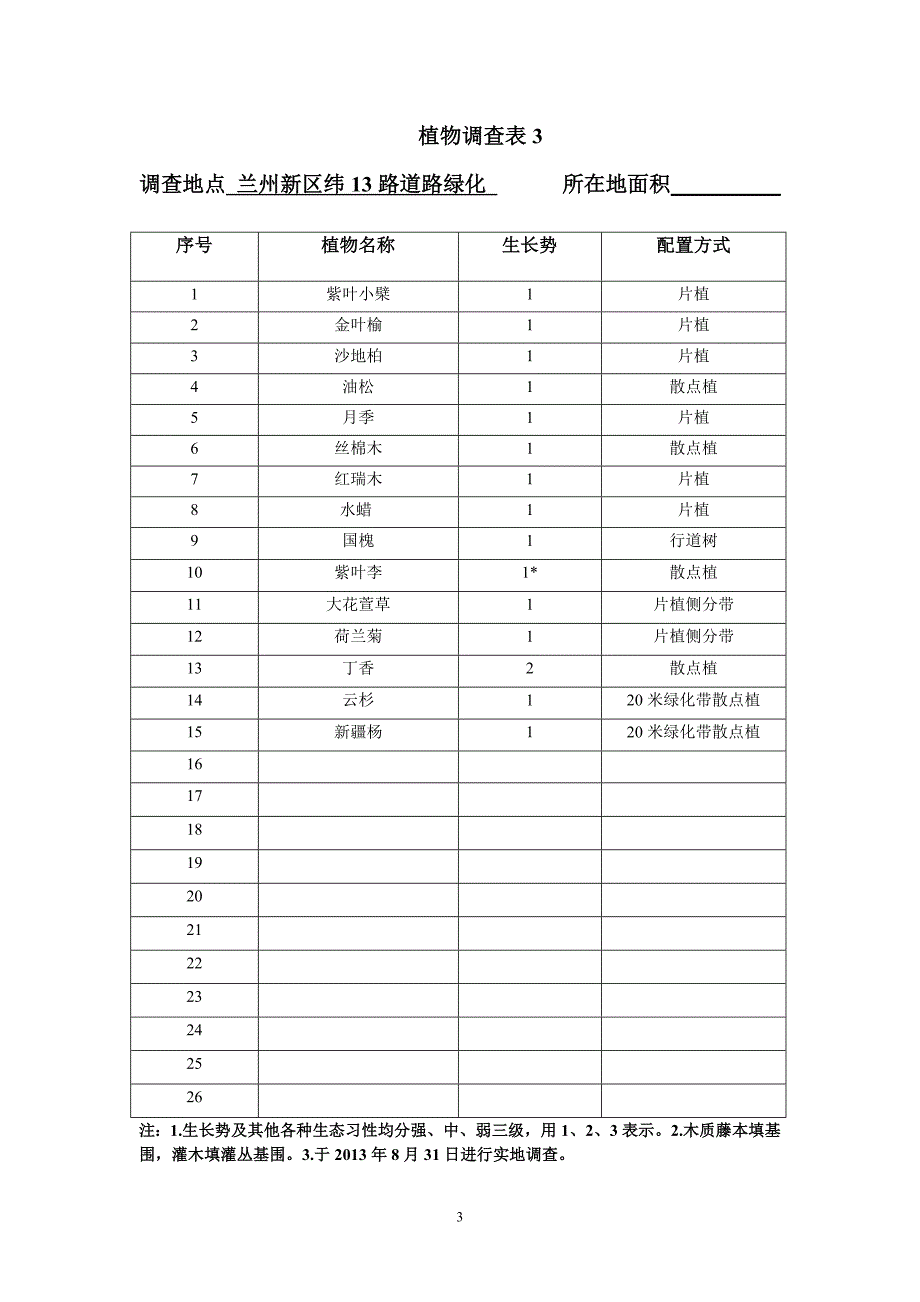 树种表 - 副本.doc_第3页