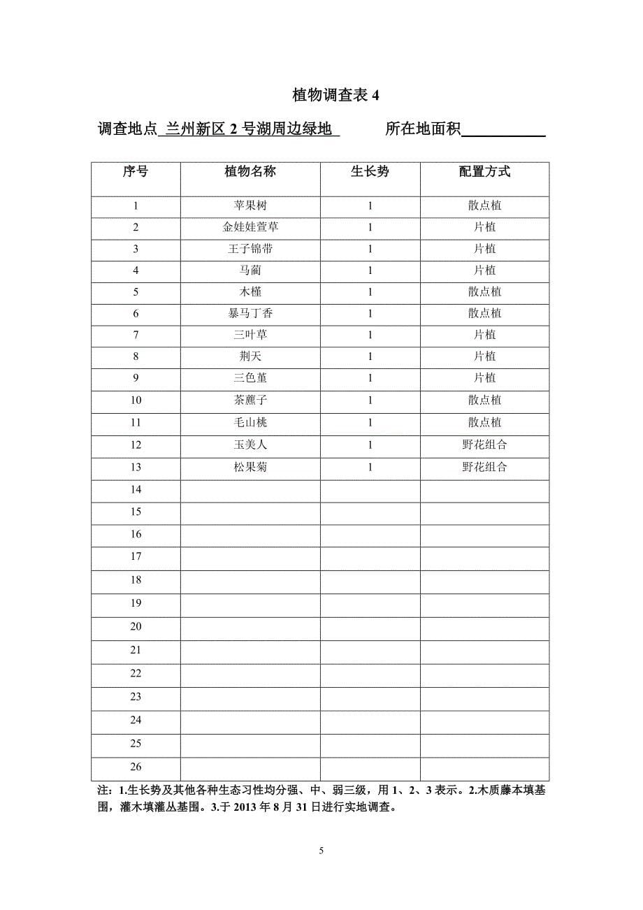 树种表 - 副本.doc_第5页