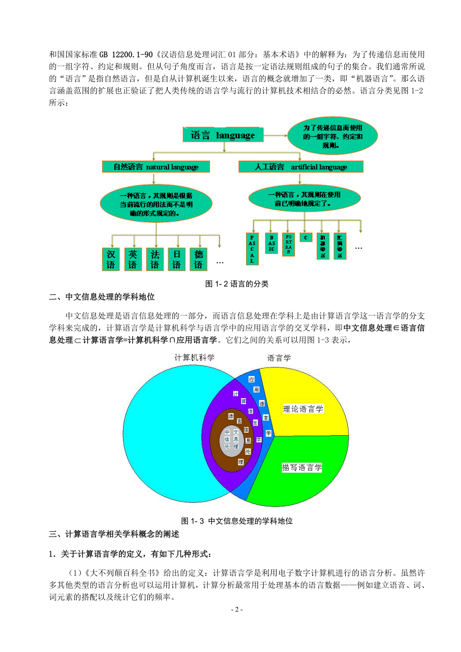 对外中文信息处理_第2页