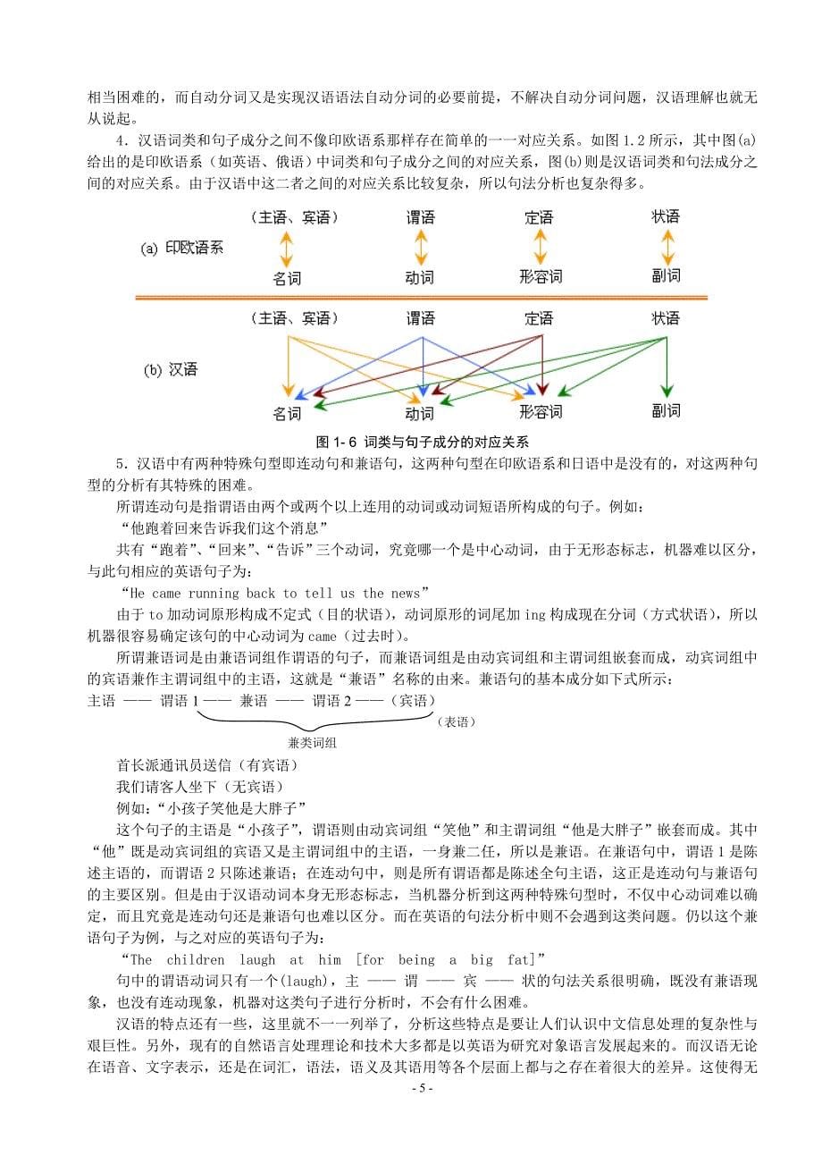 对外中文信息处理_第5页