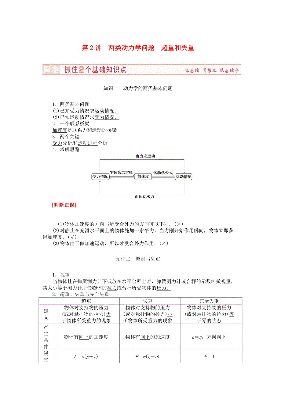 （新课标）河南省2015高考物理总复习讲义 第3章 第2讲 两类动力学问题 超重和失重_第1页