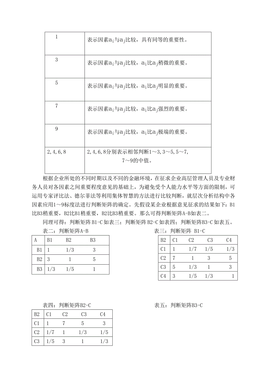 层次分析法在企业筹资决策中的应用_第3页