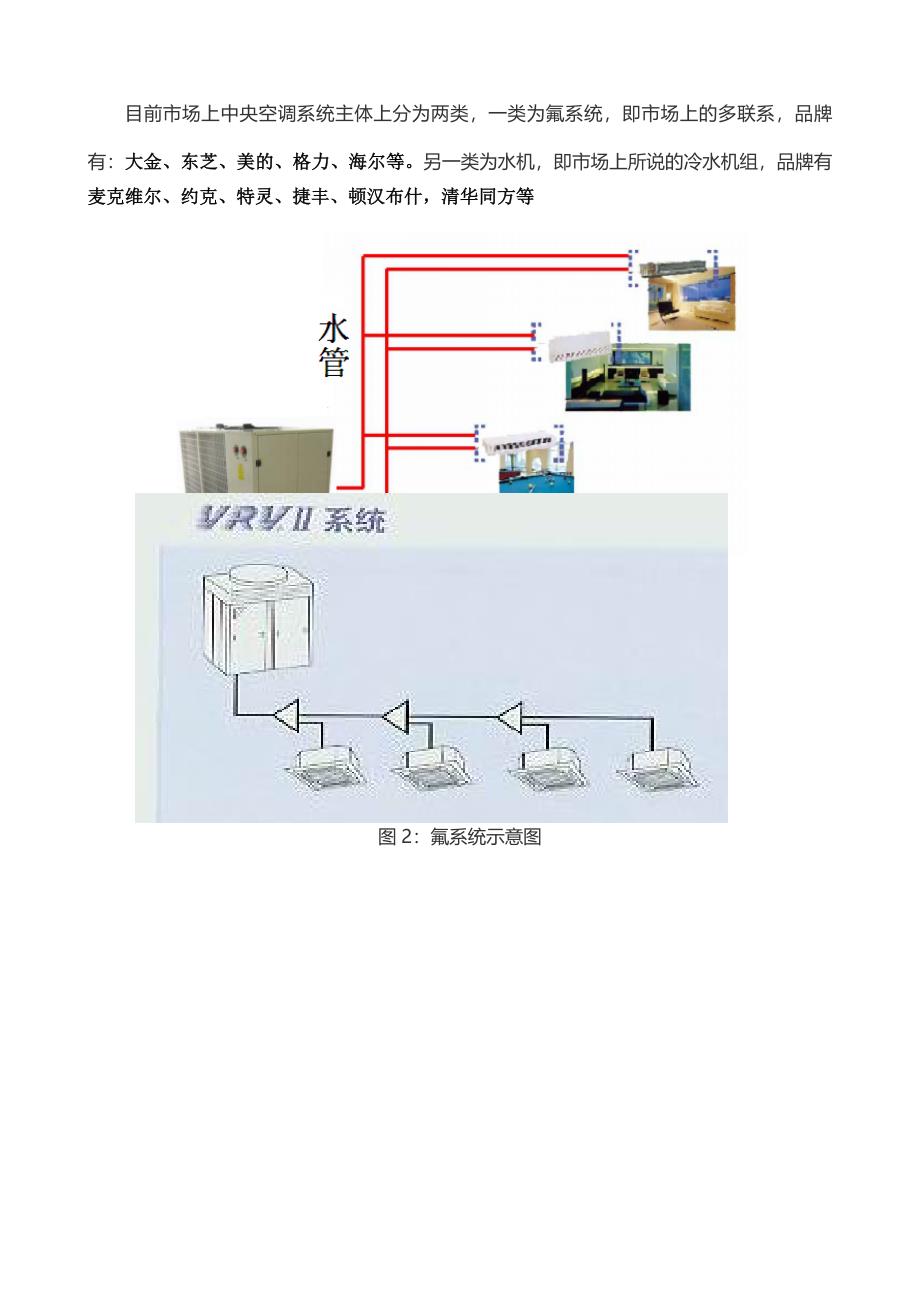 20160913--磁悬浮、离心机、螺杆机、多联机之间的对比.docx_第3页