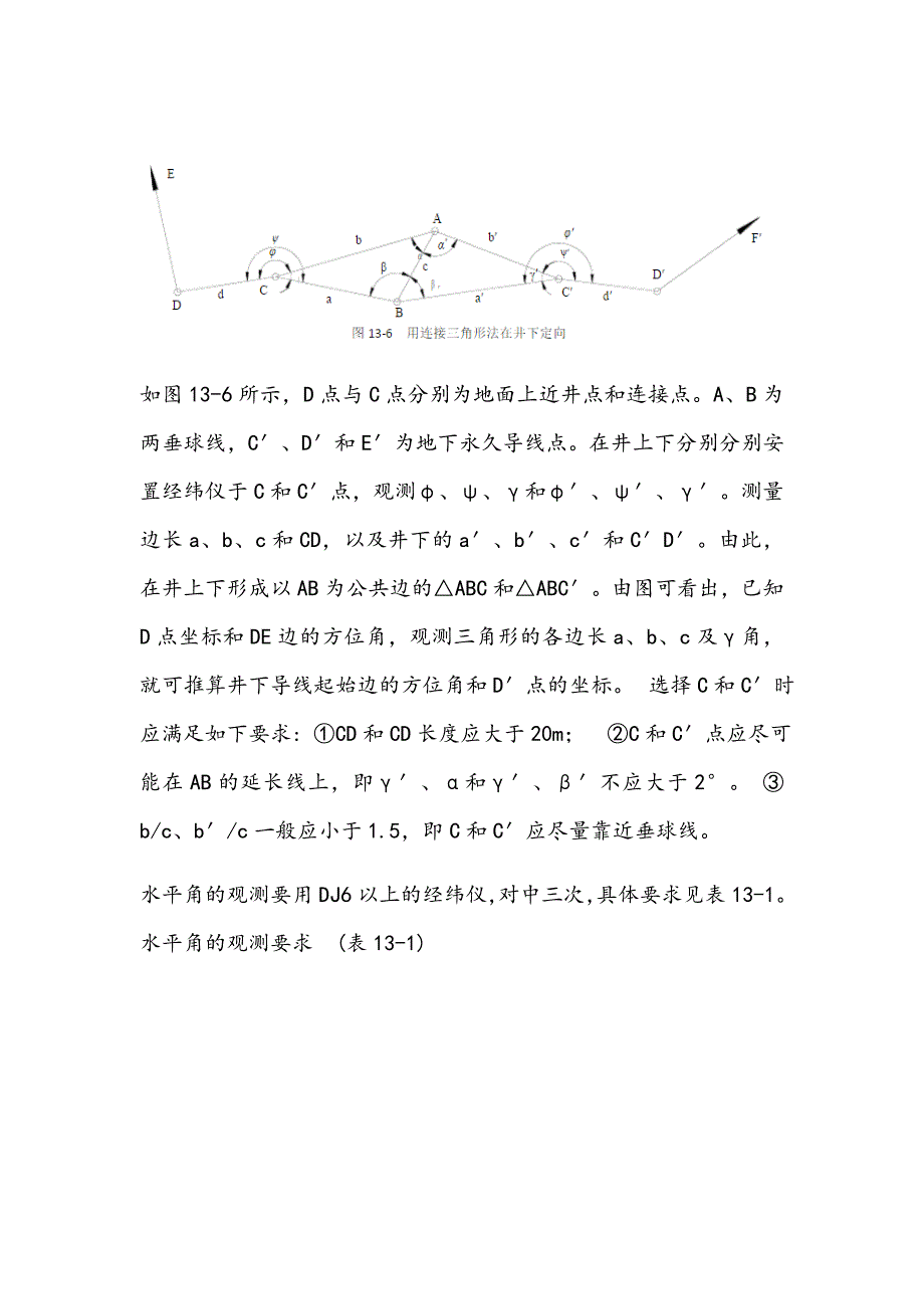 竖井联系测量_第1页