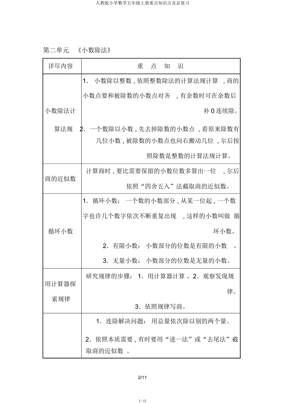 人教小学数学五年级上册重点知识点及总复习.docx_第2页