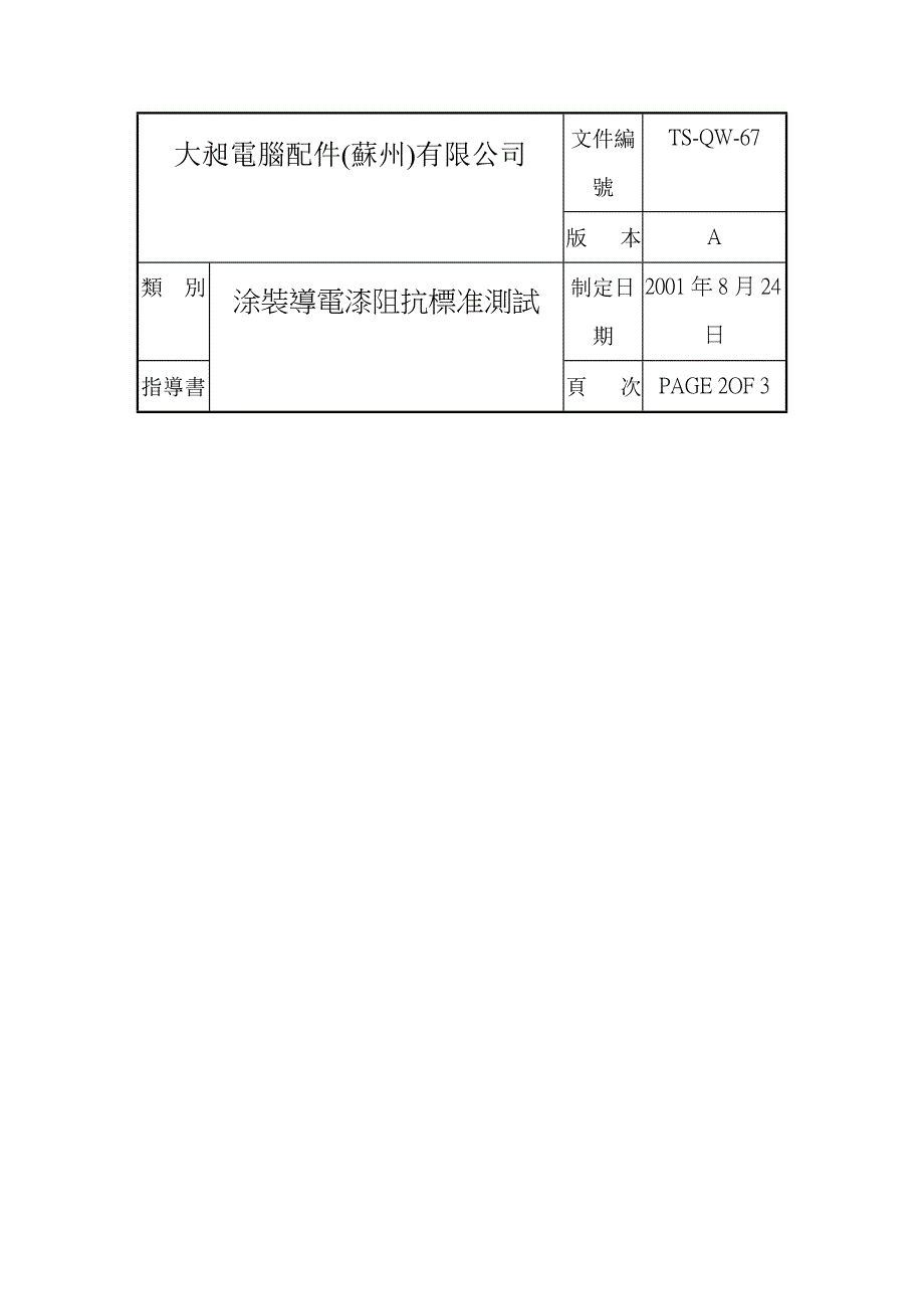 工厂生产及质量培训-涂装导电漆阻抗标准测试_第1页