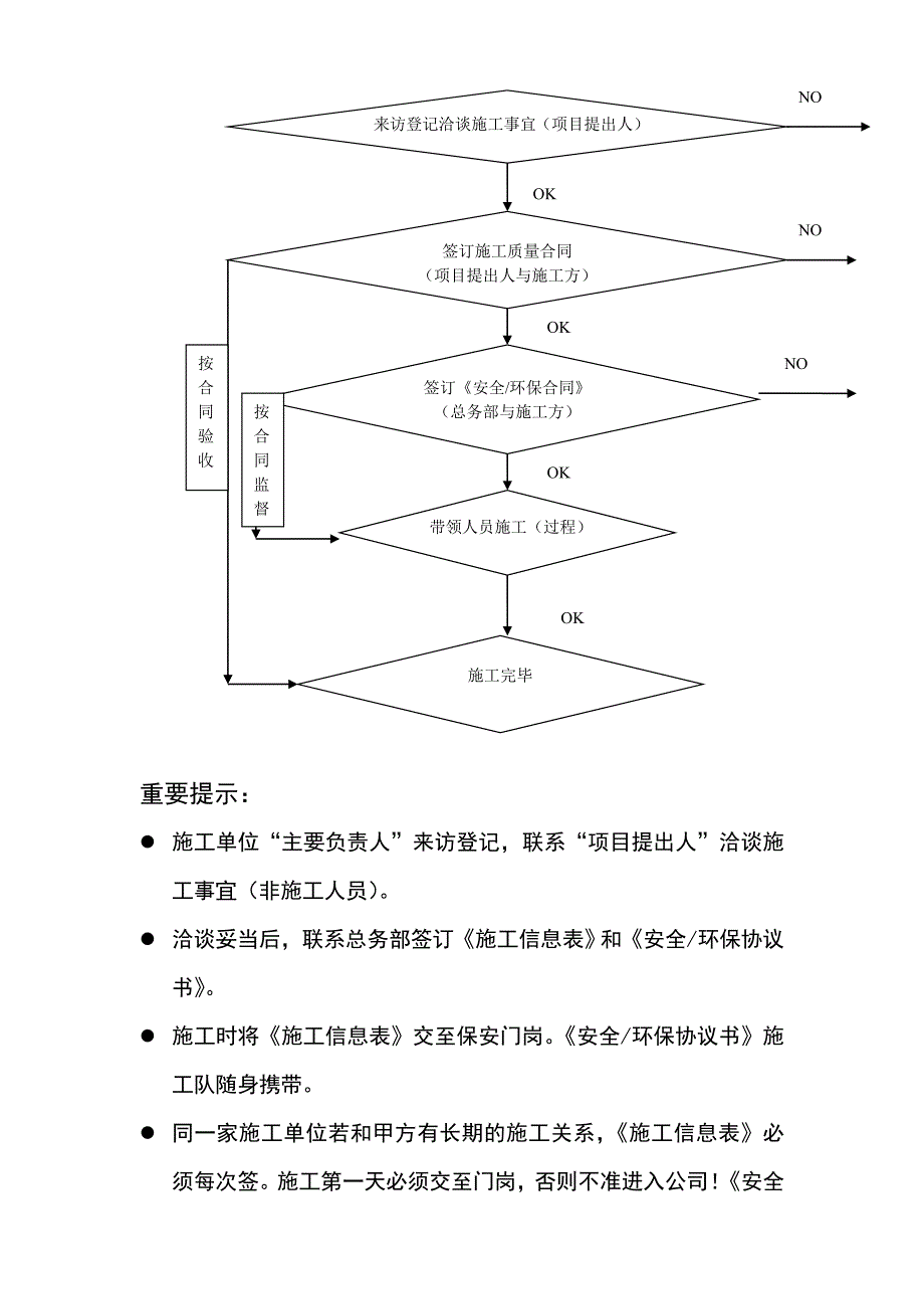 相关方安全环境管理协议_第2页