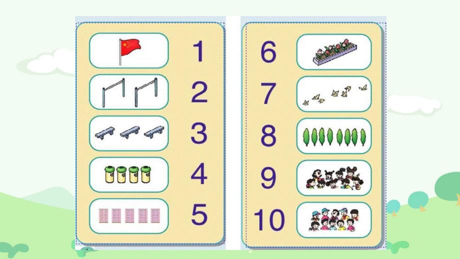 一年级上册数学课件1.数一数人教新课标共8张PPT_第2页