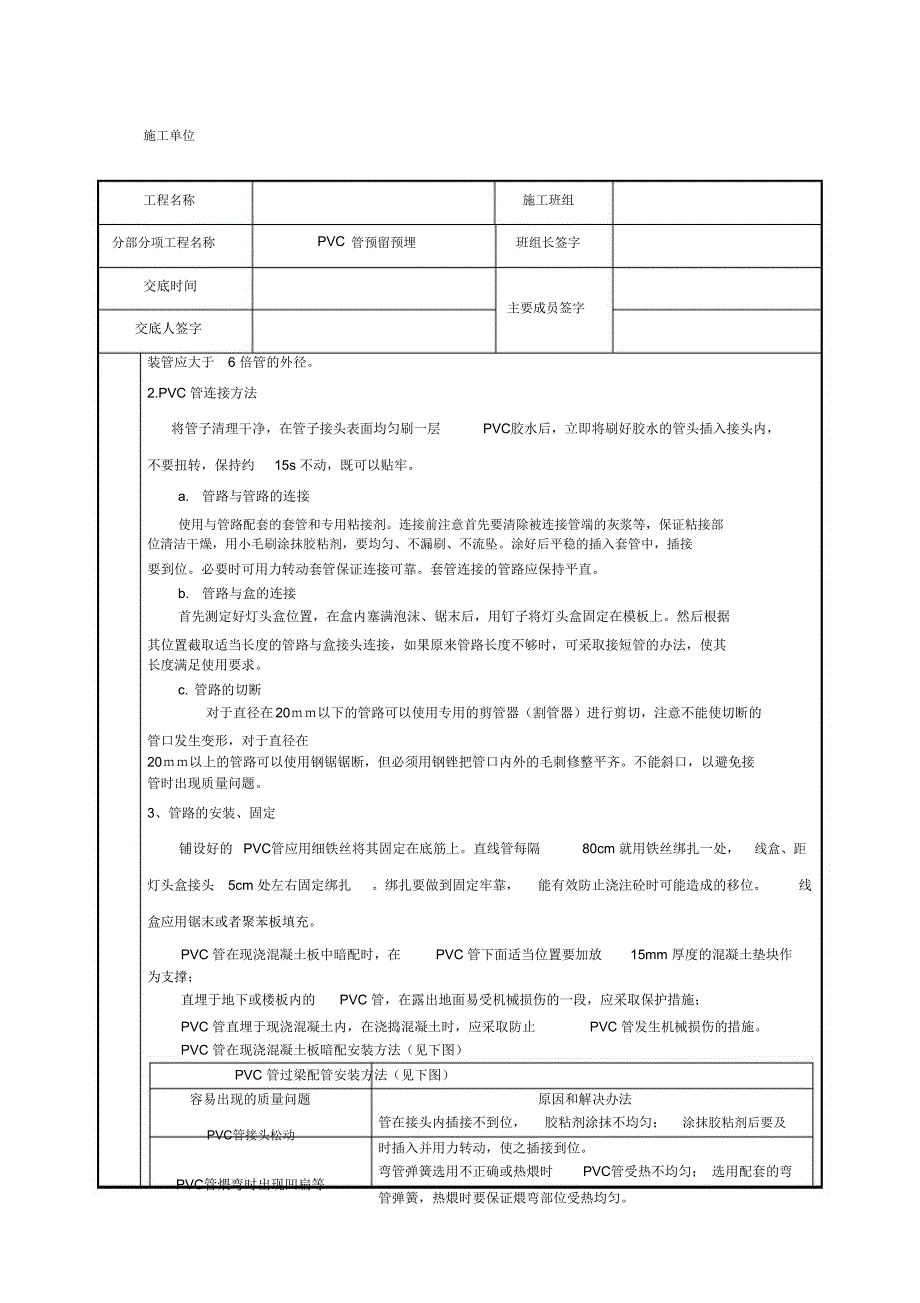 PVC管安装技术交底_第2页