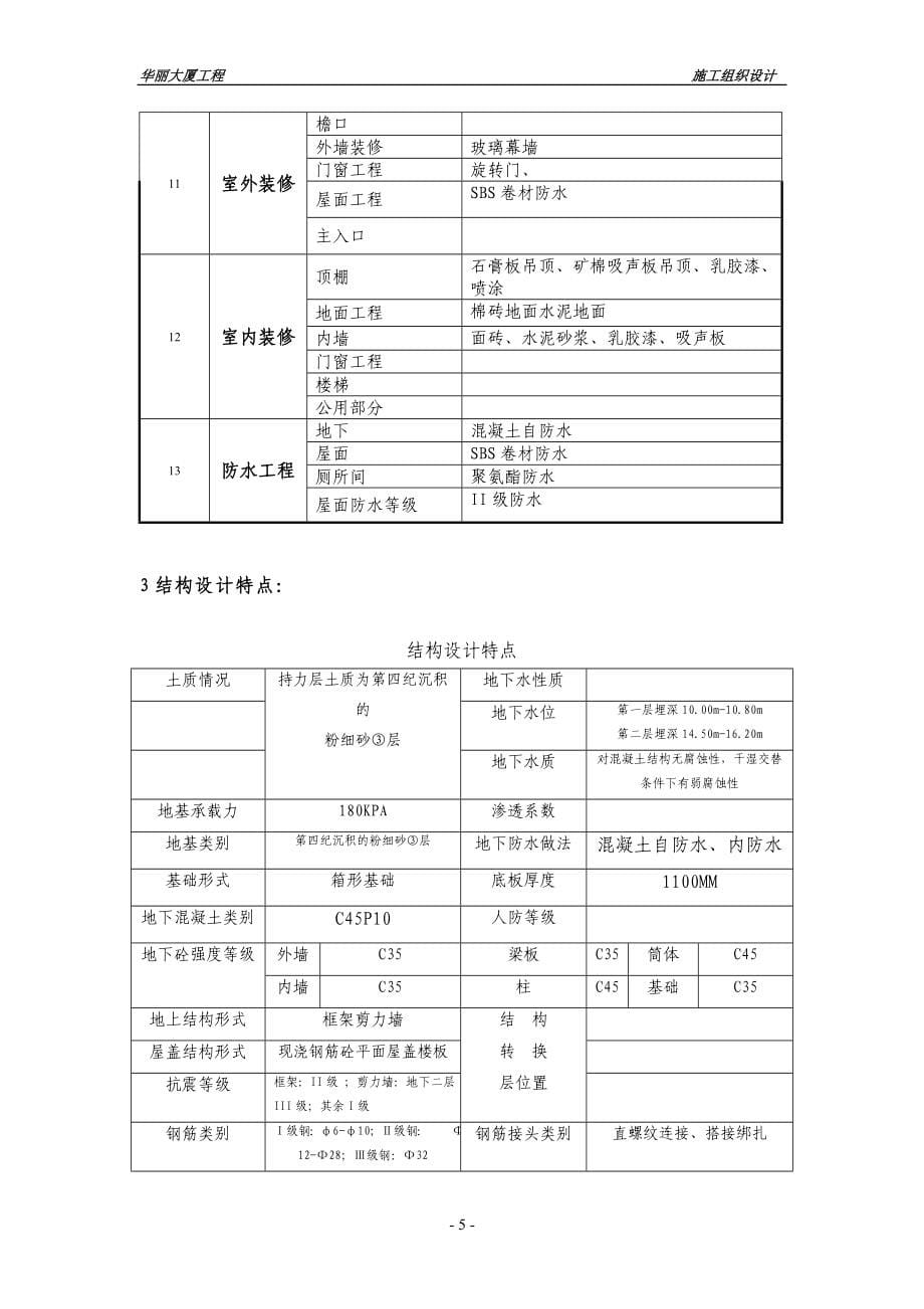 华丽大厦施工组织总设计_第5页