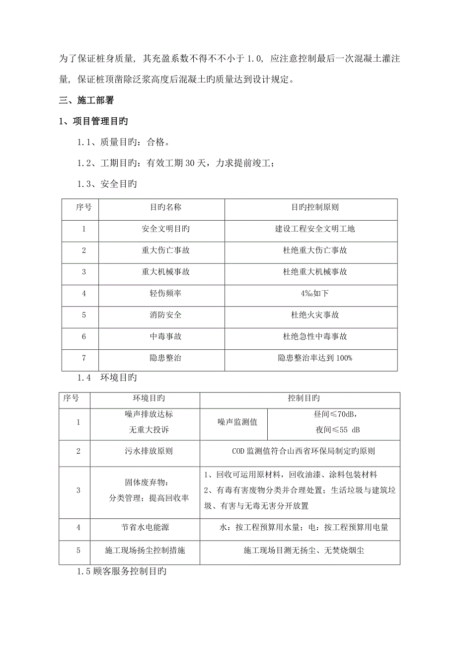 桩基综合施工专题方案培训资料_第2页