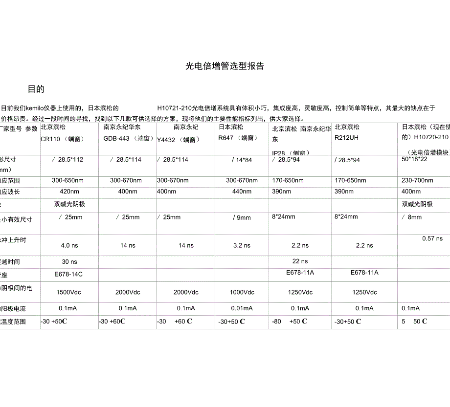 光电倍增管选型报告_第1页