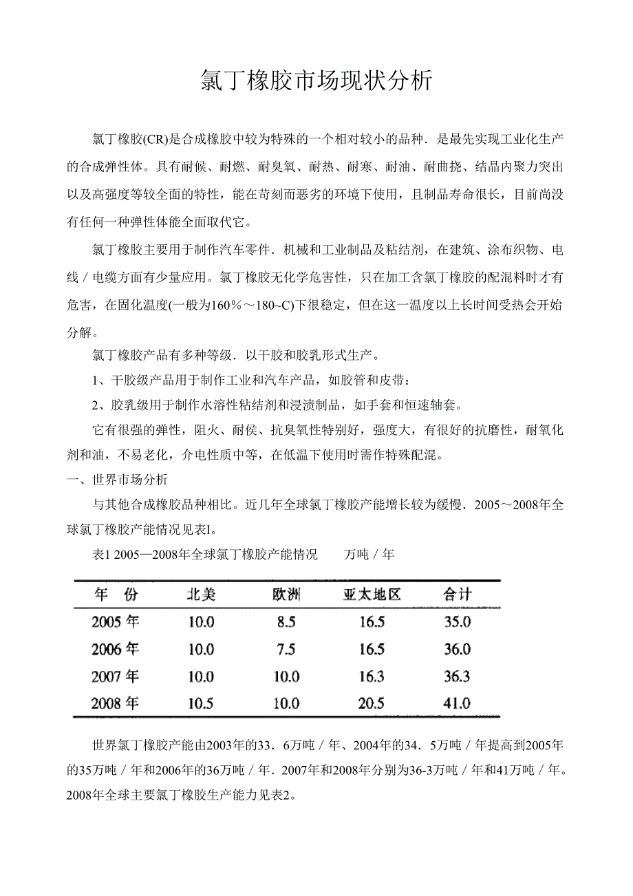 氯丁橡胶市场现状分析.doc_第1页