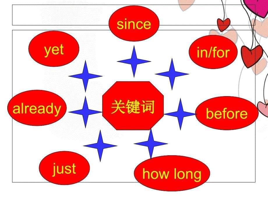 非延续性动词ppt课件_第5页