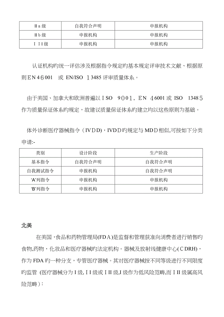 医疗器械各国认证要求_第3页