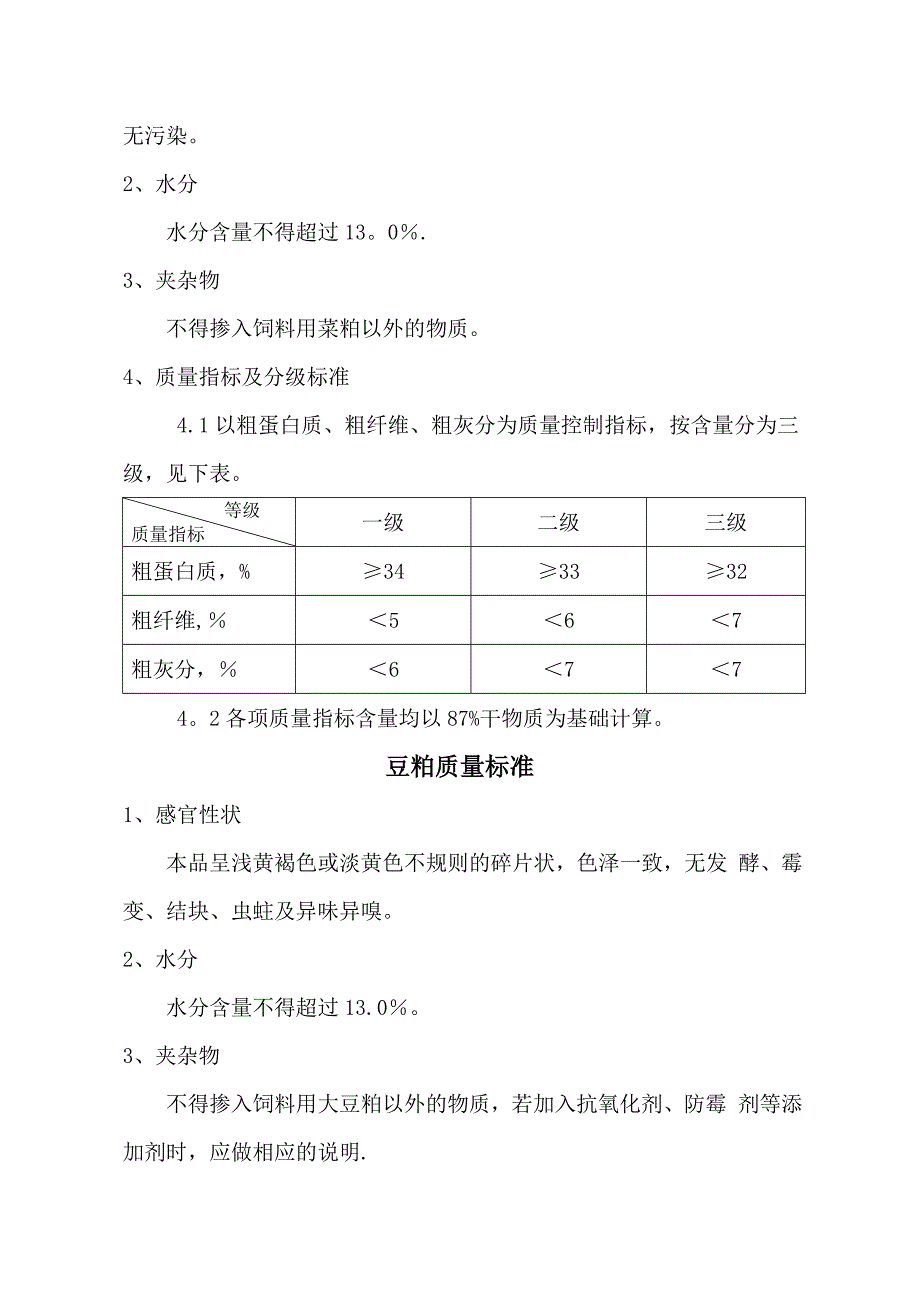 奶牛精补料质量标准_第3页