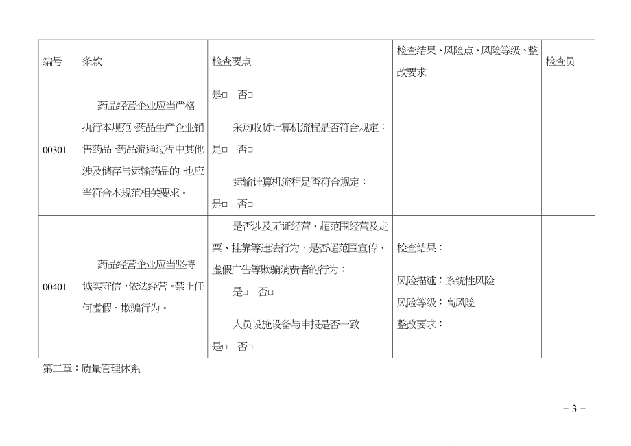 XXXX新版企业实施GSP情况内审表_第3页