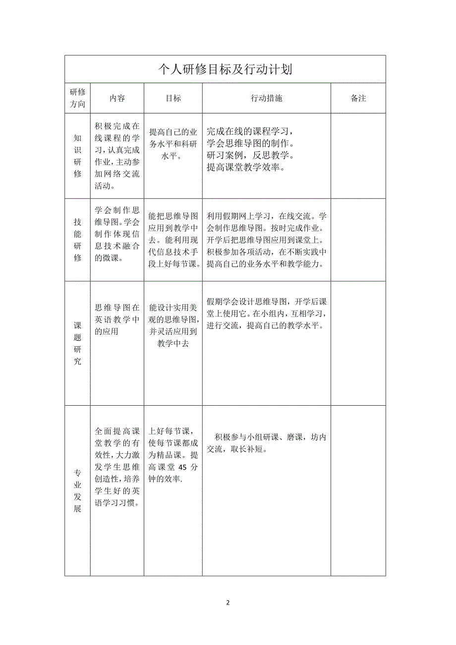 2015英语教师工作坊个人研修计划李红梅_第2页