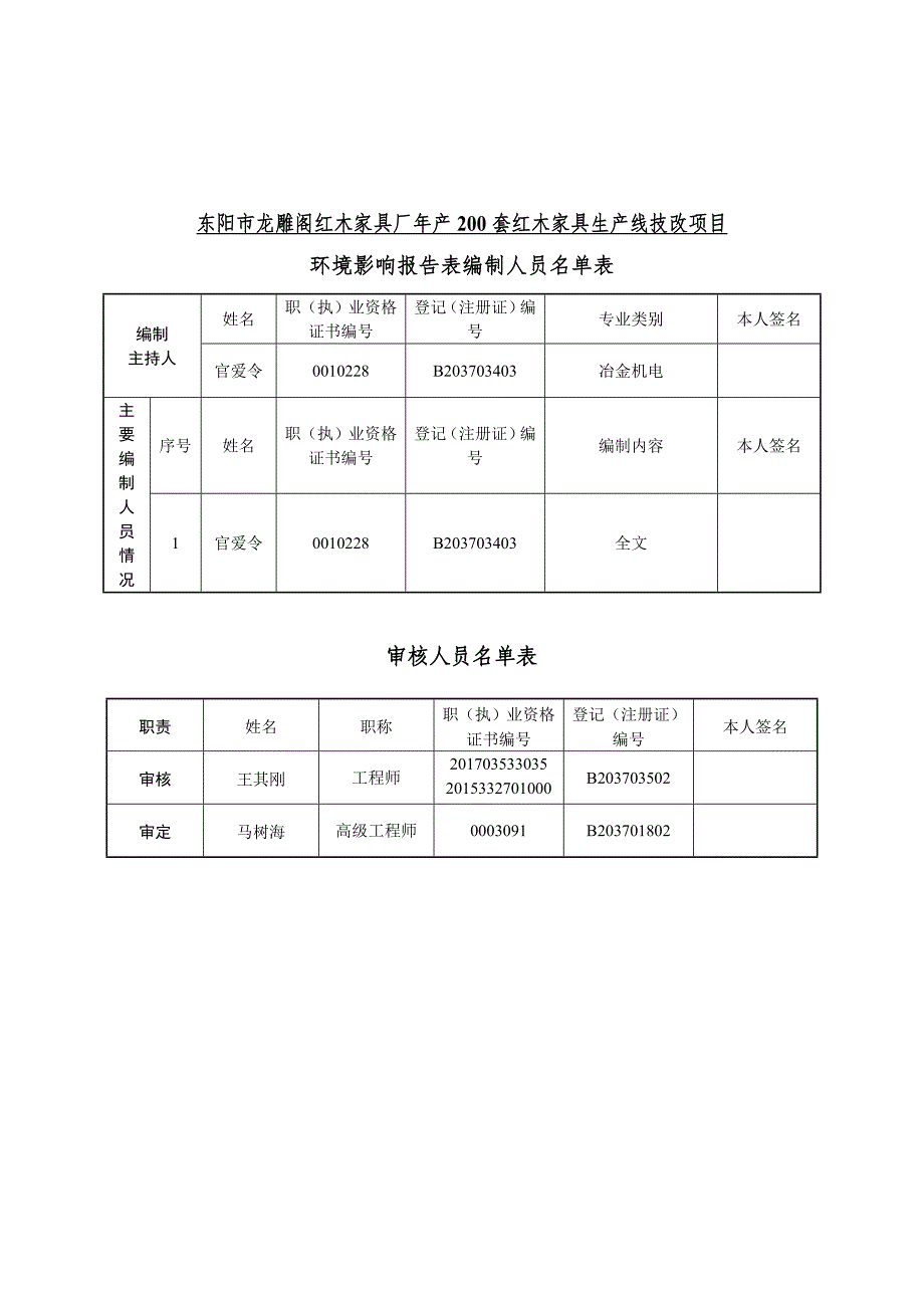 项目代码2018-330783-21-03-026566-000_第4页