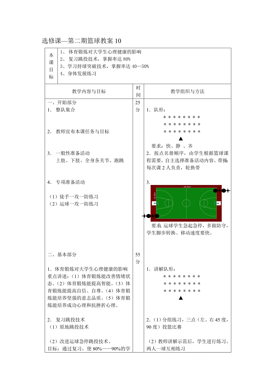 第二期篮球选修课教案10_第1页